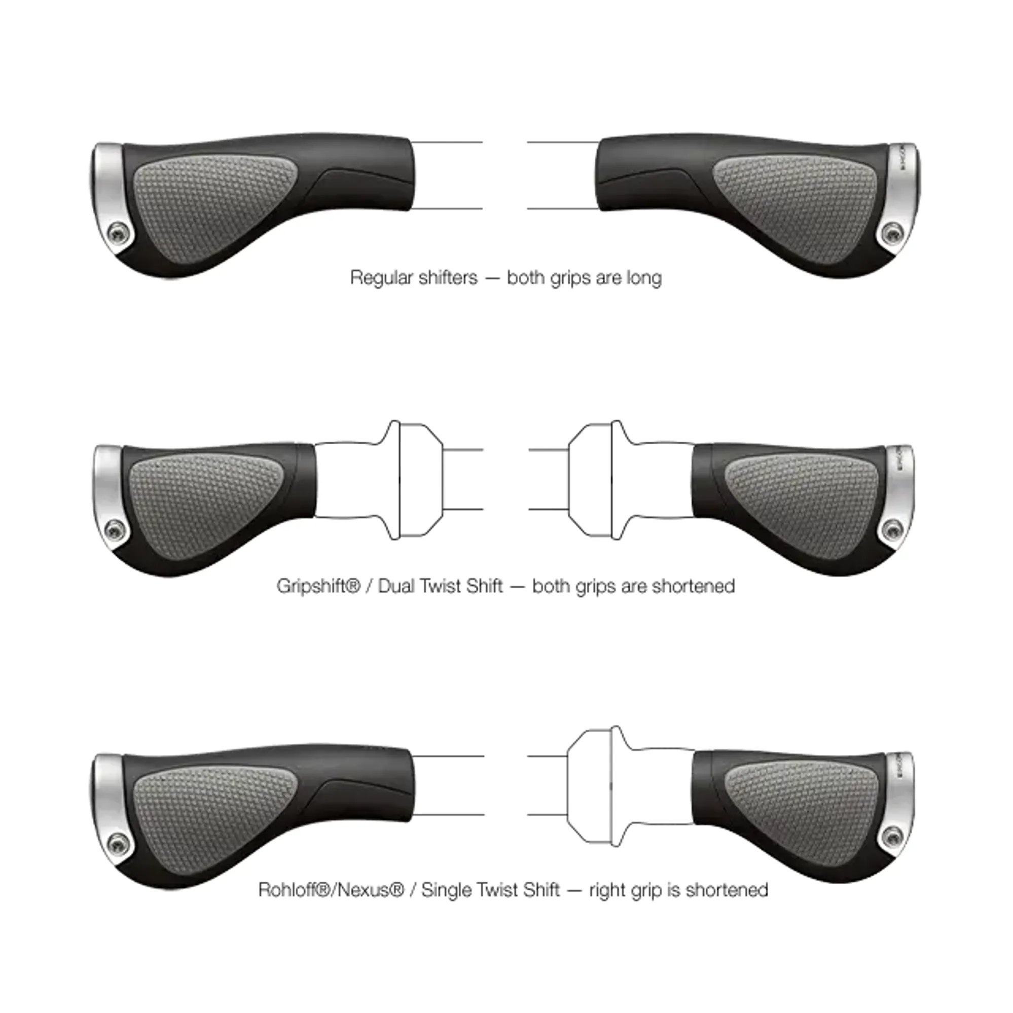 Ergon GP1 Evo Twistshift Grips Black Grey for Nexus Rohloff